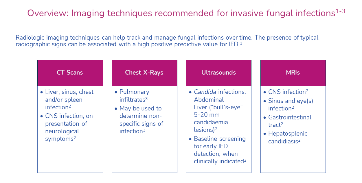 fungal diagnostic 14